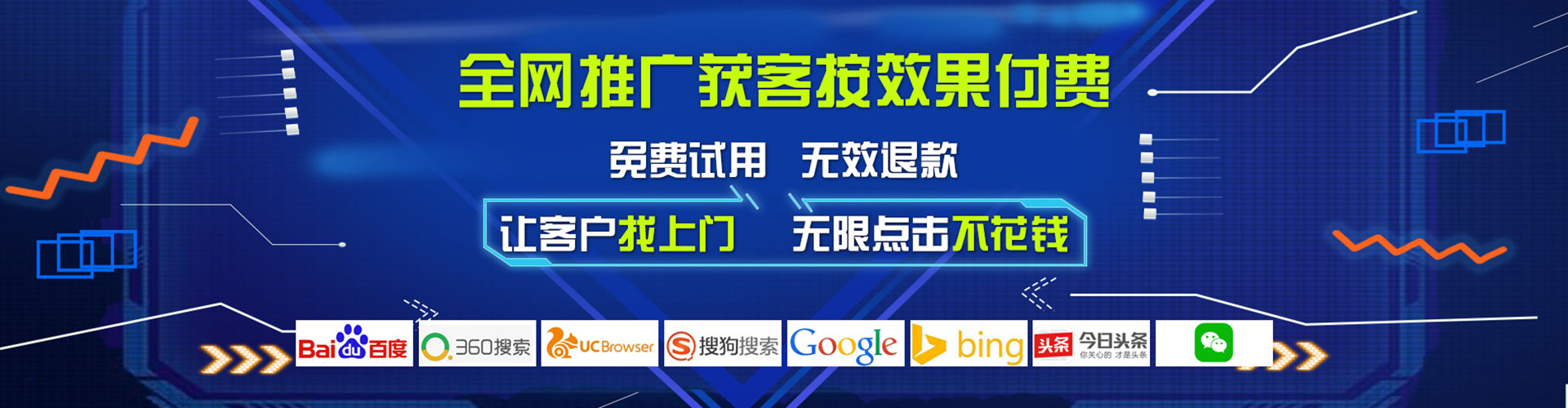 涞水sem推广